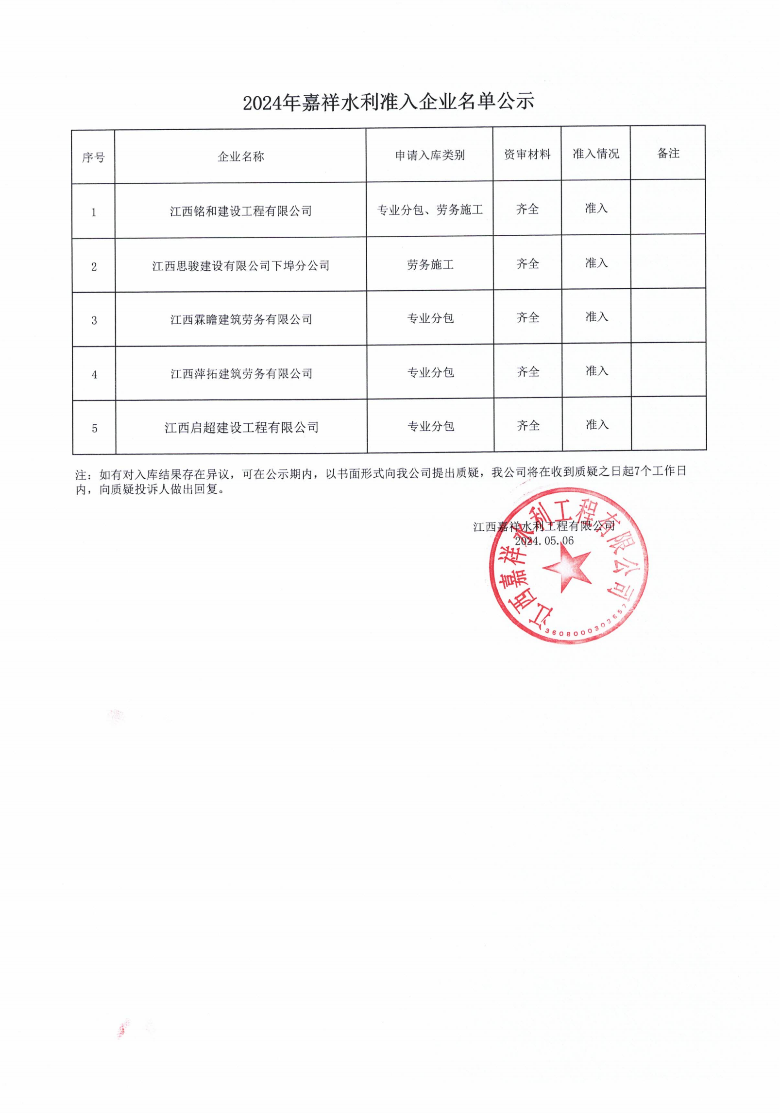 嘉祥 2024.5.6準(zhǔn)入庫公示_00.png